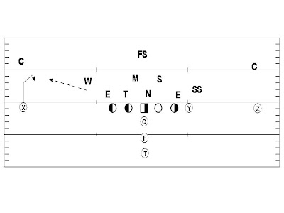 Wr Routes