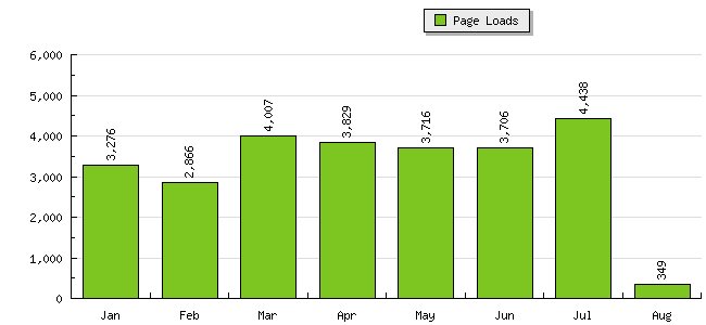 [Azul-estat-090804.bmp]