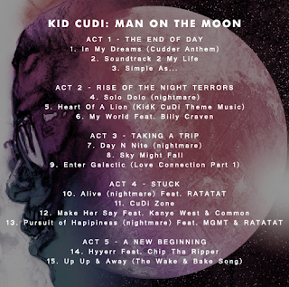 kid cudi man on the moon album download free mp3 kid cudi man on the moon album download free mp3