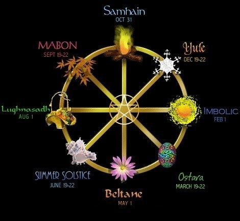 [Samhain+Halloween+Pagan+Wiccan.jpg]