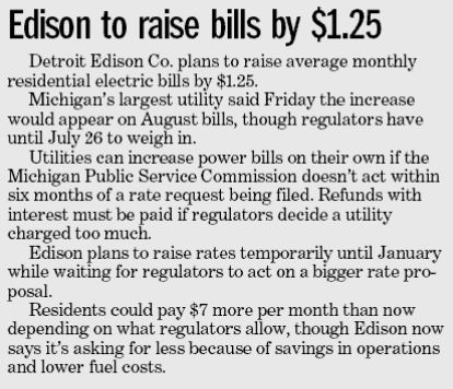 The beginning of the bigger bills