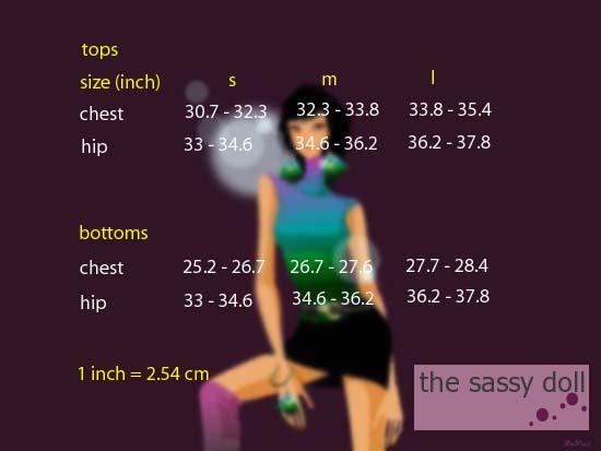 the sassy doll size reference