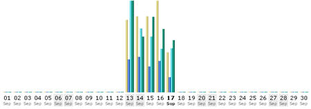 [stats+for+blog.jpg]