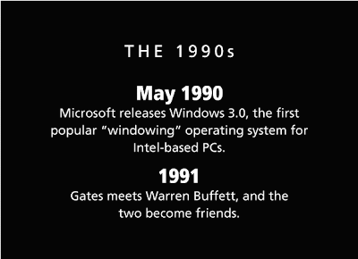 the early life and journey of bill gates to becoming the founder of microsoft Microsoft founder bill gates (credit: getty images) for example, gates's upper- class background and private education enabled him to gain. the early life and journey of bill gates to becoming the founder of microsoft Microsoft founder bill gates (credit: getty images) for example, gates's upper- class background and private education enabled him to gain.