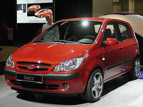 Hyundai Getz Wallpaper