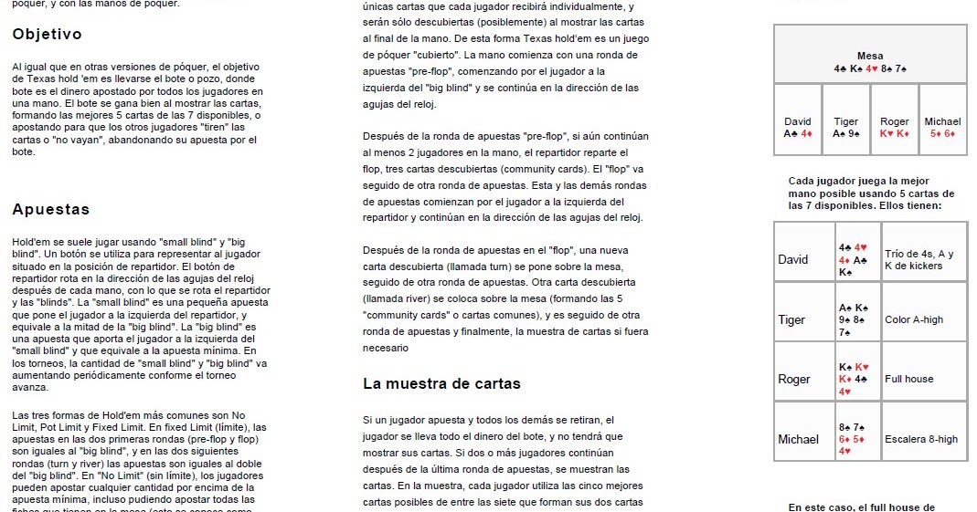 Instrucciones del juego texas holdem poker