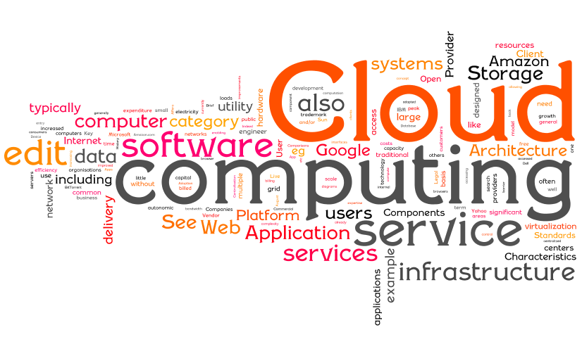 [cloudcomputing.png]