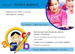 Inteligencia linguistico-verbal