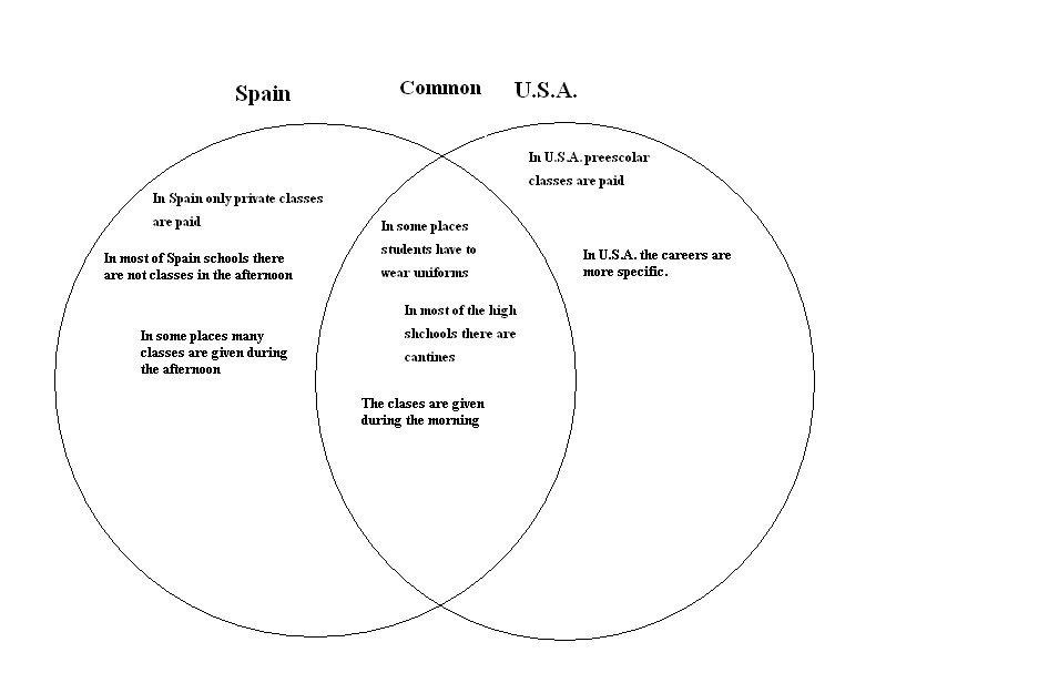 how to write a name of a book in an essay