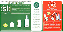 reciclar Si/No