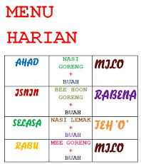 Menu Harian