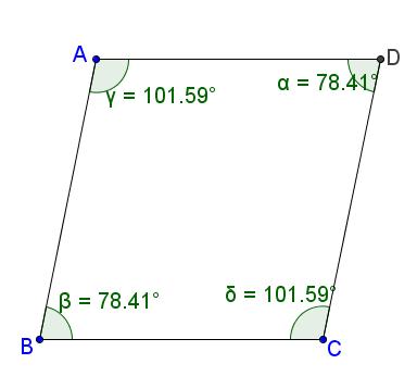 diagonals of parallelogram