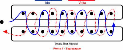 [Uponto1ziguezague.jpg]