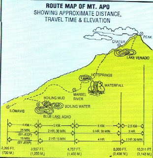 Mount Apo Map