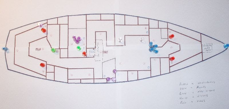 The Incredible Hull: Wiring diagram for lazy people....