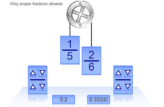Karen Ogen- i Teach With Technology: Beginning Fractions