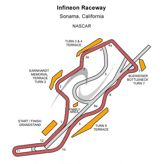 [1590_InfineonRaceway_NASCAR_tn.jpg]