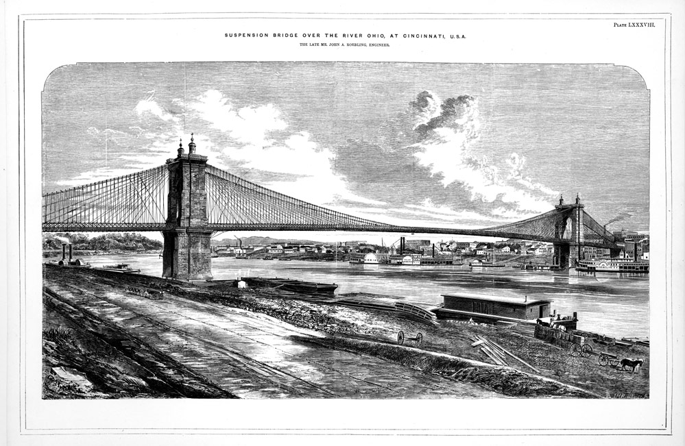 The History Writer The Cincinnati Suspension Bridge, 1866 John A