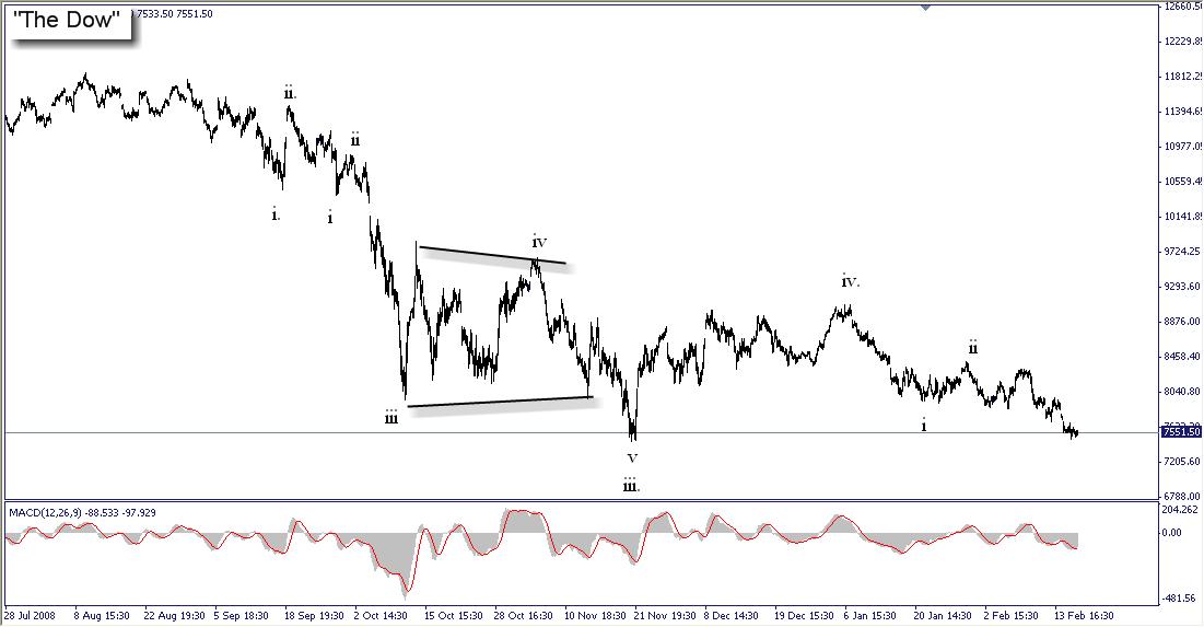 [dowjones-749962.jpg]