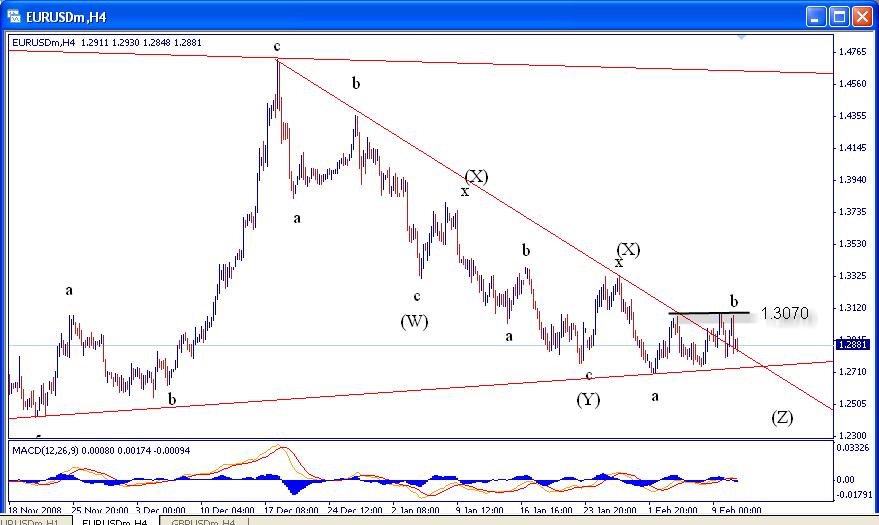 [eurusd0210094h-706358.jpg]