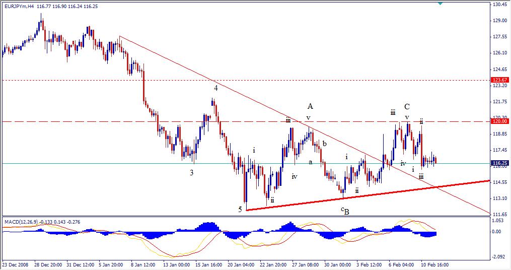 [eurjpy0211094h-731881.jpg]