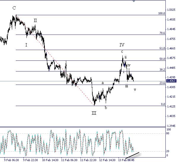 [cable+02130915m-761808.jpg]