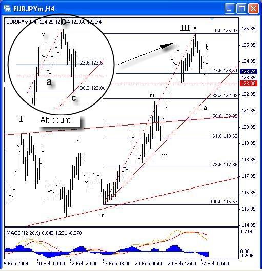 [eurjpy0227094h-753971.jpg]