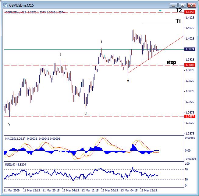 [cable+031309-15m-780143.jpg]