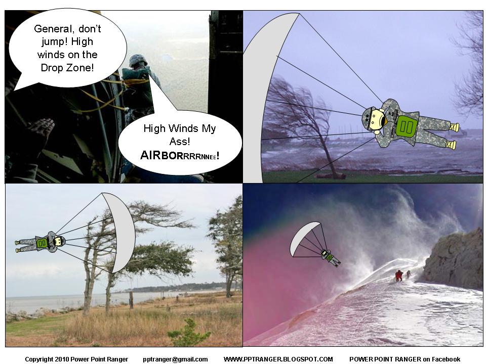 Powerpoint Ranger Patch