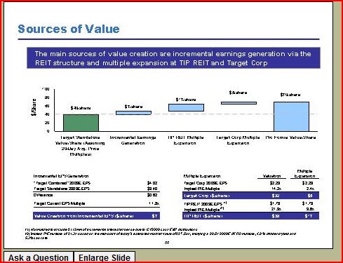 [value+breakdown.JPG]