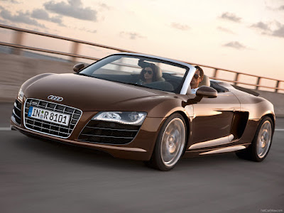 Audi R8 2011 Wallpaper. Audi R8 V10 Spyder Wallpaper.