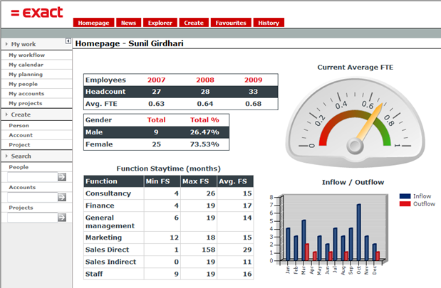 ssrs sle reports 2008 r2 keep it simple and fast exact synergy enterprise with ms ssrs sle reports 2008 r2 keep it simple and fast exact synergy enterprise with ms