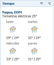 Clima en Nagua
