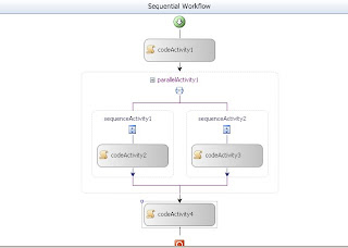 parallel workflow sharepoint 2007 parallel workflow parallel workflow sharepoint 2007 parallel workflow
