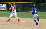 Nbc Youth Baseball State