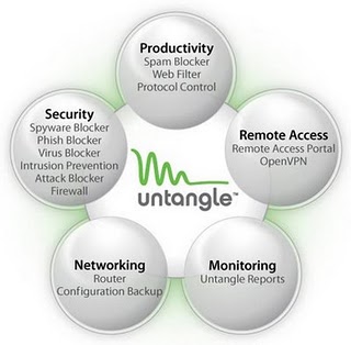 (2011) untangle firewall with crack [full version]