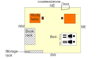 Childrens Roo M The Childrens Room Should Be Constructed In The