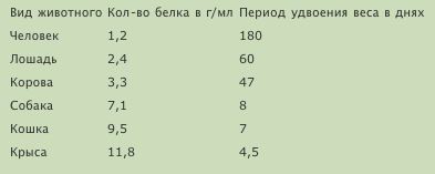 [table.jpg]