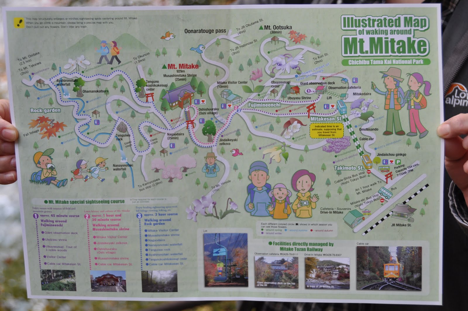 Япония, 18 дней в сентябре 2019. Вопросы/критика/размышления.