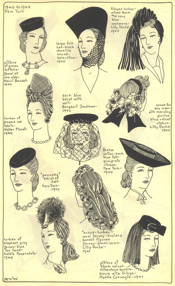  Hats and Headdresses by Ruth Turner Wilcox, which was published in 1945.