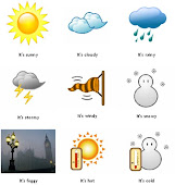 WHAT`S THE WEATHER LIKE?