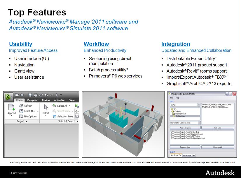 Where to buy Autodesk Navisworks Manage 2011