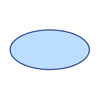 SVGRendererで描画した楕円