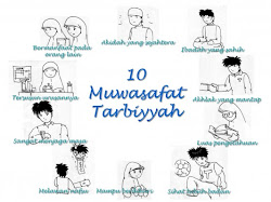 10 muwasofat  tarbiyyah