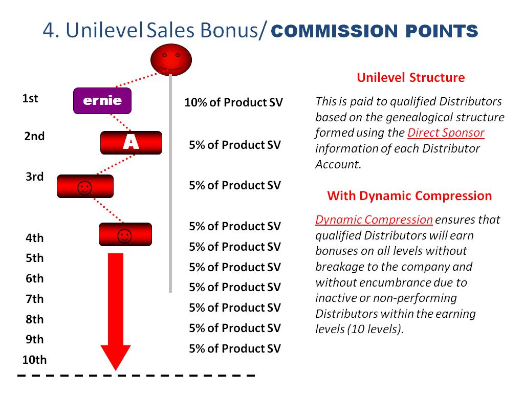 Binary options hedge strategy