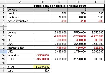 [buscar+objetivo+flujo.JPG]