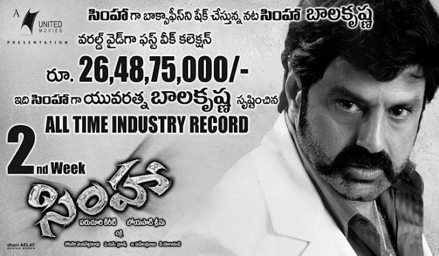 simha first week collections records