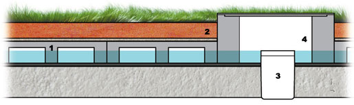[telhado-verde-etapas-meio3-515x153.jpg]