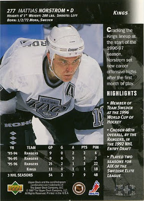 Hockey Card Back