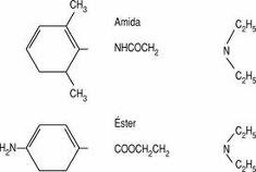 Nolvadex and clomid pct for sale